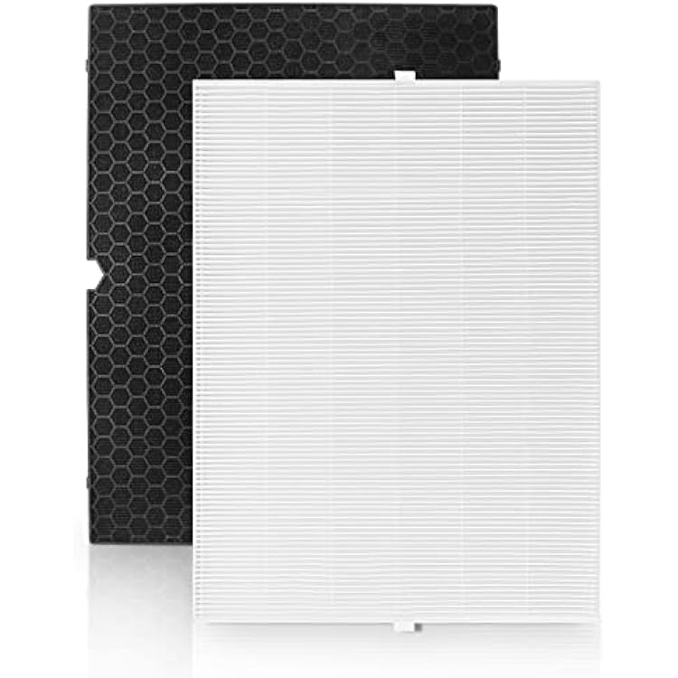 116130 Replacement Filter H for Winix 5500-2 AM80 Plasmawave Air Purifier, TRUE HEPA and Activated Carbon Filter by APPLIANCEMATES